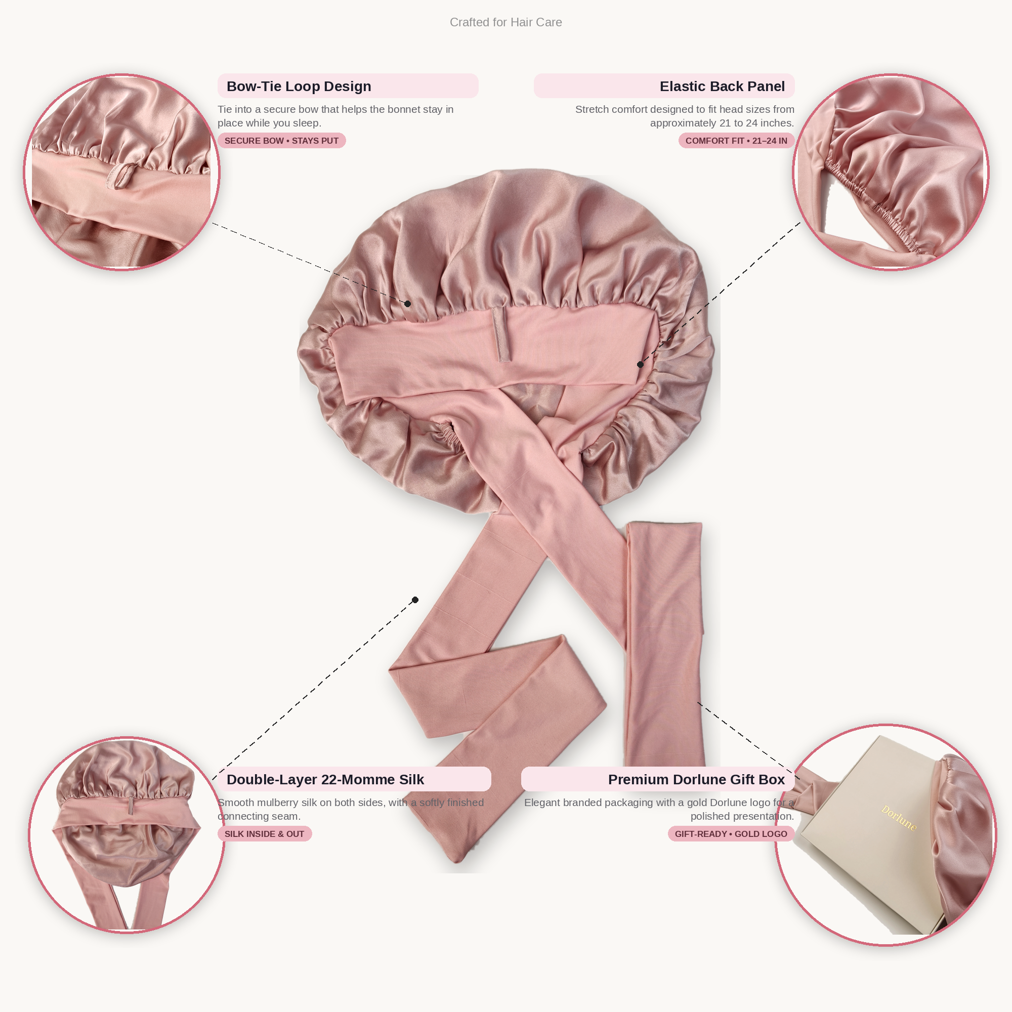 Confirmed Dorlune product-detail graphic showing the gathered body, bow-tie loop, back panel, and presentation box